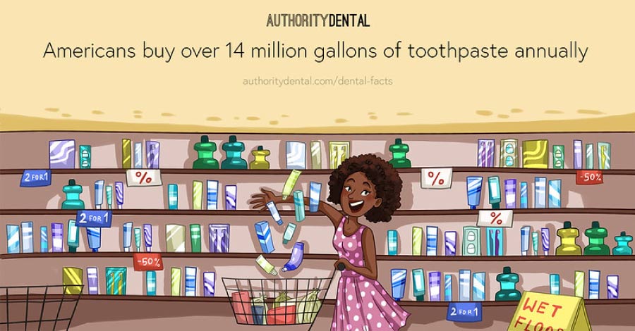 A cartoon poster showing many toothpaste choices with a banner that says we buy over 14 million gallons of toothpaste annually.
